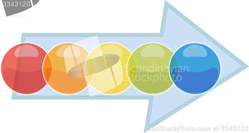 Image of Five Blank business diagram process arrow illustration