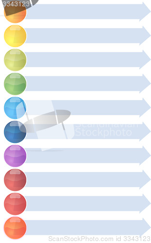 Image of Ten blank business diagram arrow list illustration