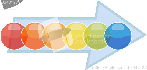 Image of Six Blank business diagram process arrow illustration