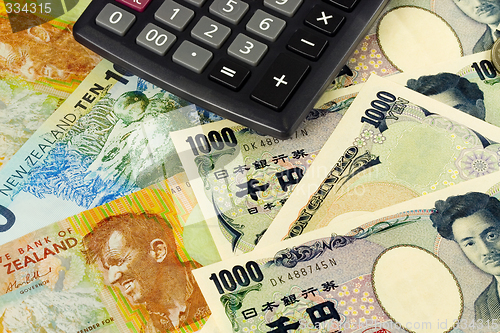 Image of Forex - New Zealand and Japanese currency pair with calculator

