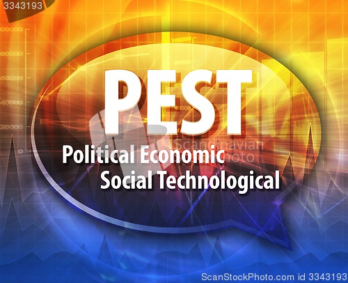Image of PEST acronym word speech bubble illustration