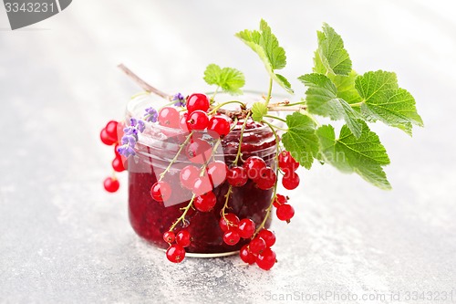 Image of redcurrant jam