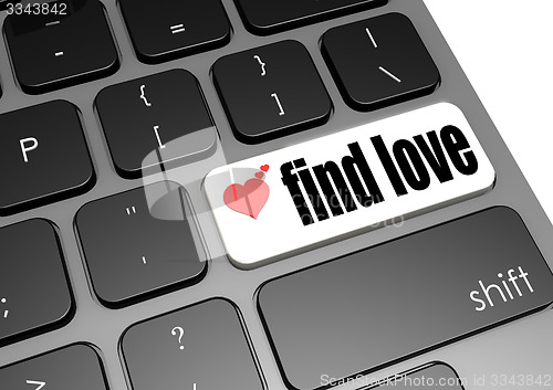 Image of Find love black keyboard