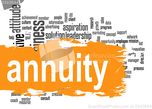 Image of Annuity word cloud with orange banner