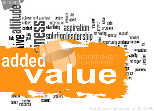 Image of Added Value word cloud with orange banner