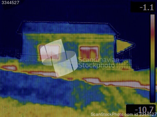 Image of Thermal Imaging
