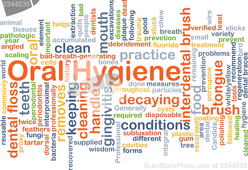 Image of Oral Hygiene background concept