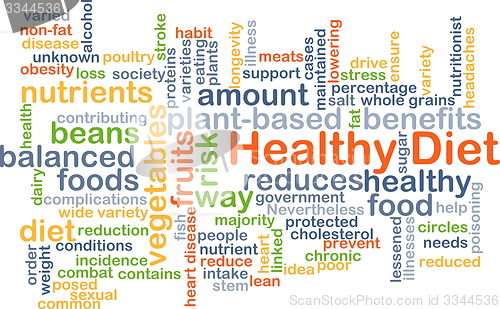 Image of Healthy diet background concept