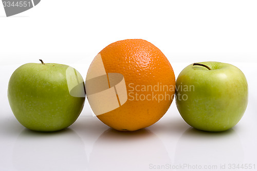 Image of Apples and Orange