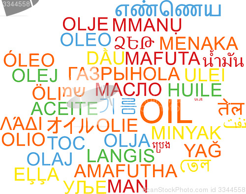 Image of Oil multilanguage wordcloud background concept