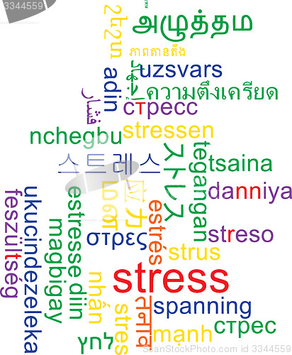 Image of Stress multilanguage wordcloud background concept