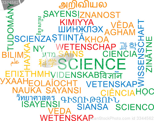 Image of Science multilanguage wordcloud background concept