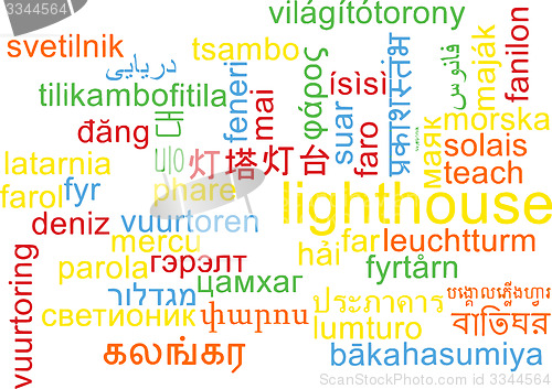 Image of Lighthouse multilanguage wordcloud background concept