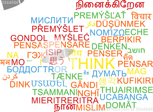 Image of Think multilanguage wordcloud background concept