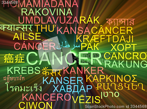 Image of Cancer multilanguage wordcloud background concept glowing