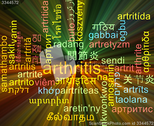Image of Arthritis multilanguage wordcloud background concept glowing
