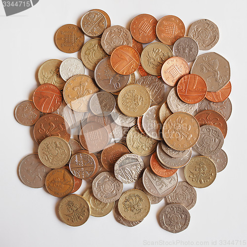 Image of Pound coins