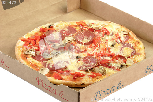 Image of Pizza Box