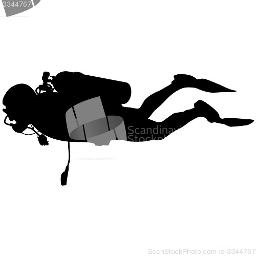 Image of Black silhouette scuba divers.