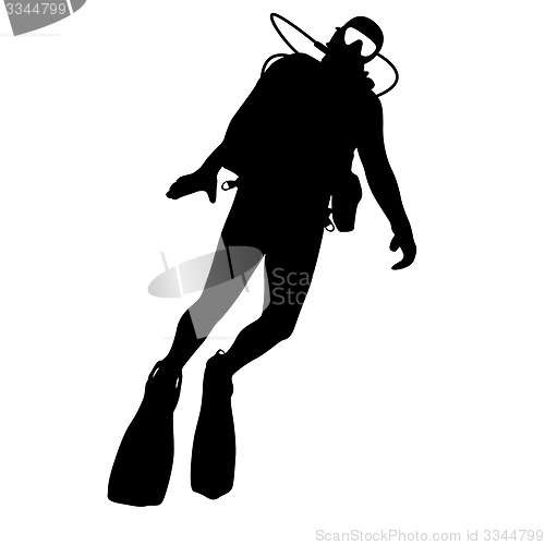 Image of Black silhouette scuba divers.