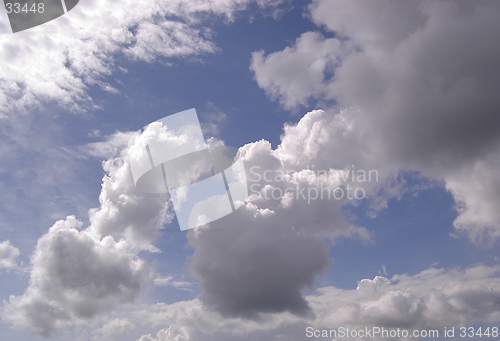 Image of Sky