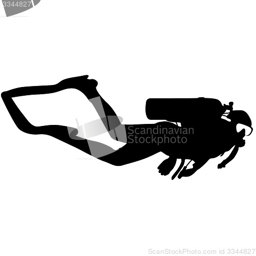 Image of Black silhouette scuba divers.