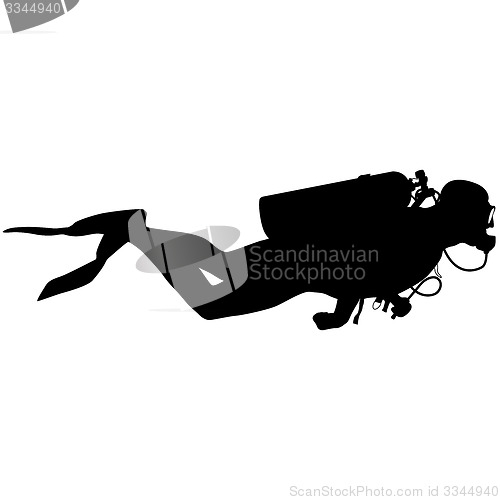Image of Black silhouette scuba divers.