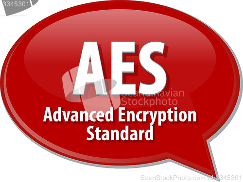 Image of AES acronym definition speech bubble illustration