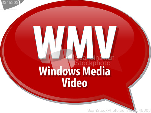 Image of WMV acronym definition speech bubble illustration