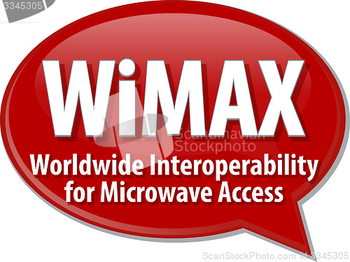 Image of WiMAX acronym definition speech bubble illustration