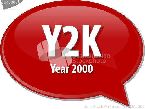 Image of Y2K acronym definition speech bubble illustration