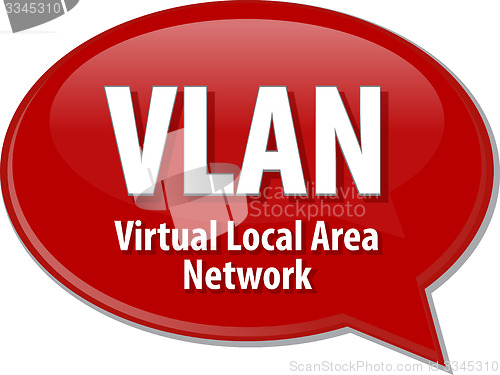 Image of VLAN acronym definition speech bubble illustration