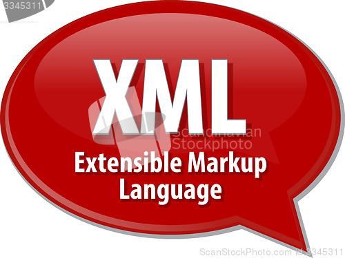 Image of XML acronym definition speech bubble illustration
