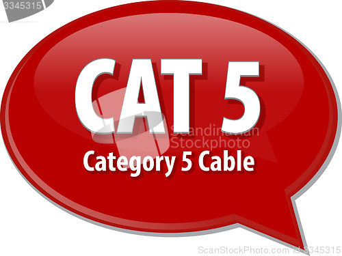 Image of CAT 5 acronym definition speech bubble illustration