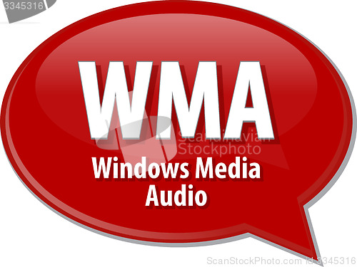 Image of WMA acronym definition speech bubble illustration