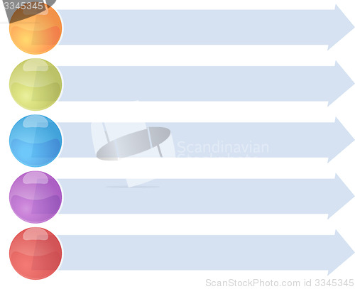 Image of Five blank business diagram arrow list illustration