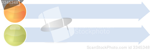 Image of Two blank business diagram arrow list illustration