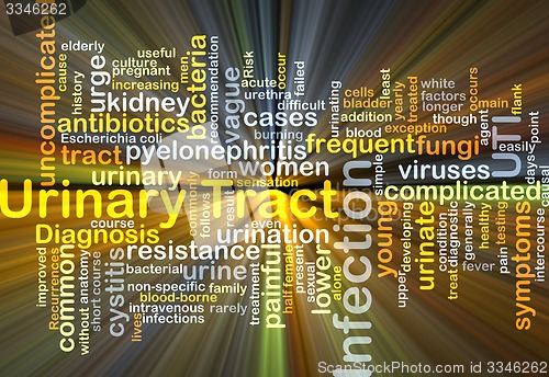 Image of Urinary tract infection UTI background concept glowing