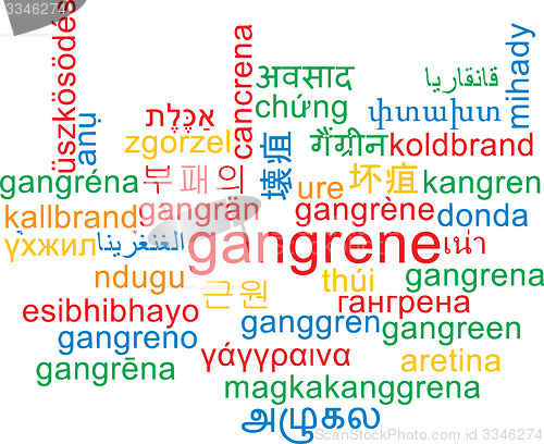 Image of Gangrene multilanguage wordcloud background concept