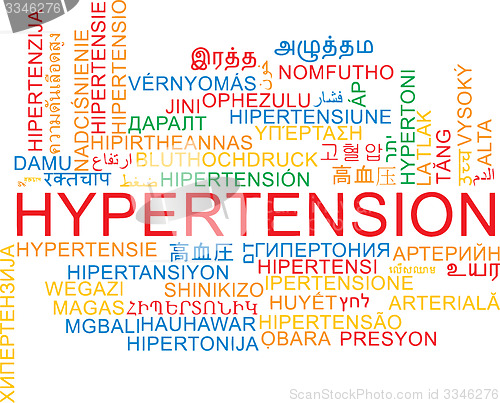 Image of Hypertension multilanguage wordcloud background concept