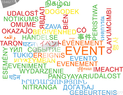 Image of Event multilanguage wordcloud background concept