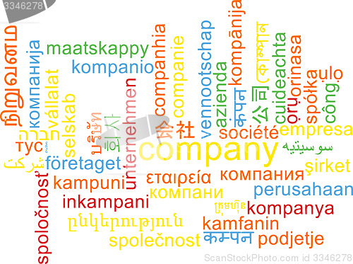 Image of Company multilanguage wordcloud background concept