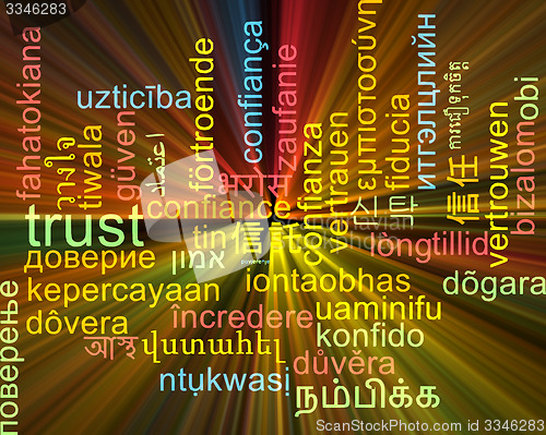 Image of Trust multilanguage wordcloud background concept glowing