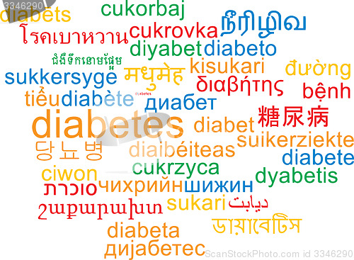 Image of Diabetes multilanguage wordcloud background concept