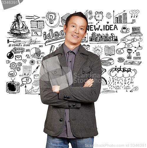 Image of Asian Man With Folded Hands