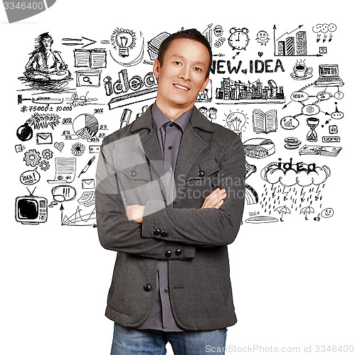 Image of Asian Man With Folded Hands