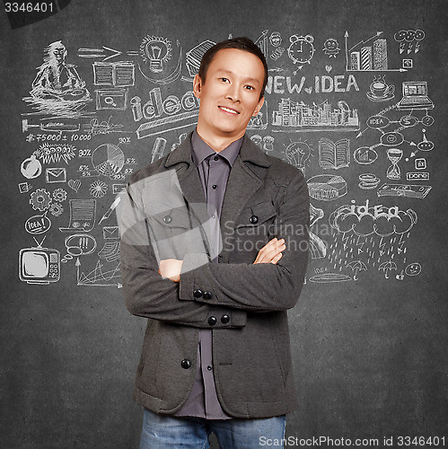 Image of Asian Man With Folded Hands