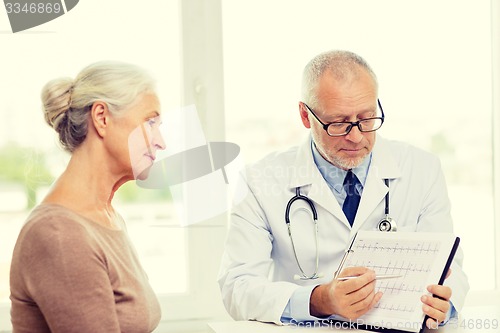 Image of senior woman and doctor meeting