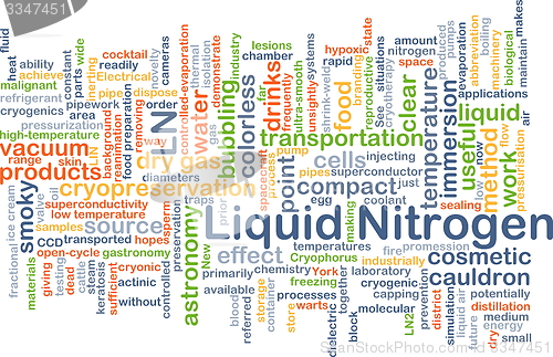 Image of Liquid nitrogen LN background concept