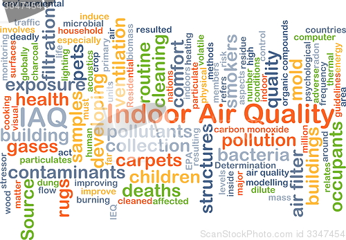 Image of Indoor air quality IAQ background concept